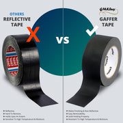 GMKbuy 2 in x 30 Yd Black Gaffers Tape – Heavy Duty, Non-Reflective, Easy to Tear, Waterproof Matte Gaffer Stage Tape – Gaff Cloth Tape for Photography, Filming Backdrop & Production