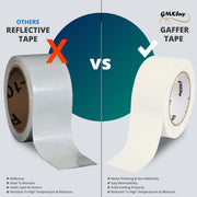 GMKbuy 2 in x 30 Yd White Gaffers Tape – Heavy Duty, Non-Reflective, Easy to Tear, Waterproof Matte Gaffer Stage Tape – Gaff Cloth Tape for Photography, Filming Backdrop & Production